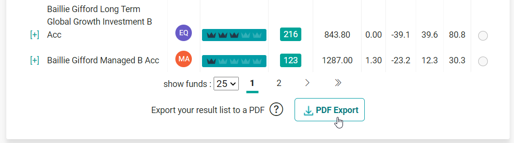 Example of pdf download button under the price and performance table